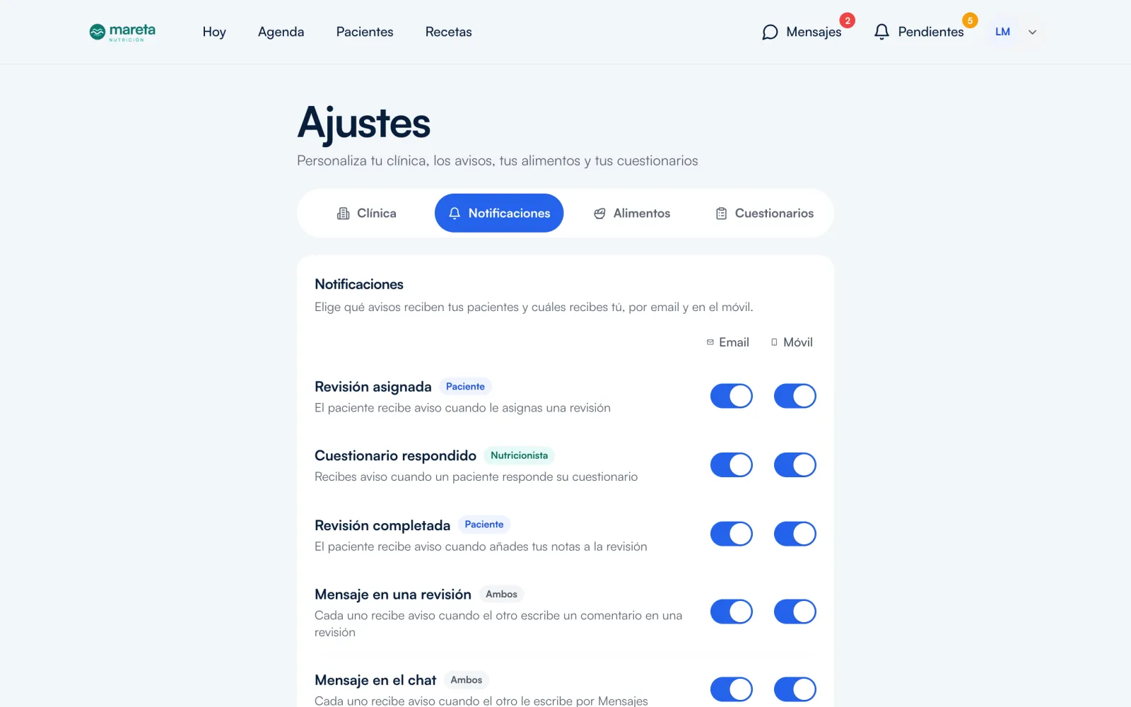 Ajustes de avisos por email y móvil