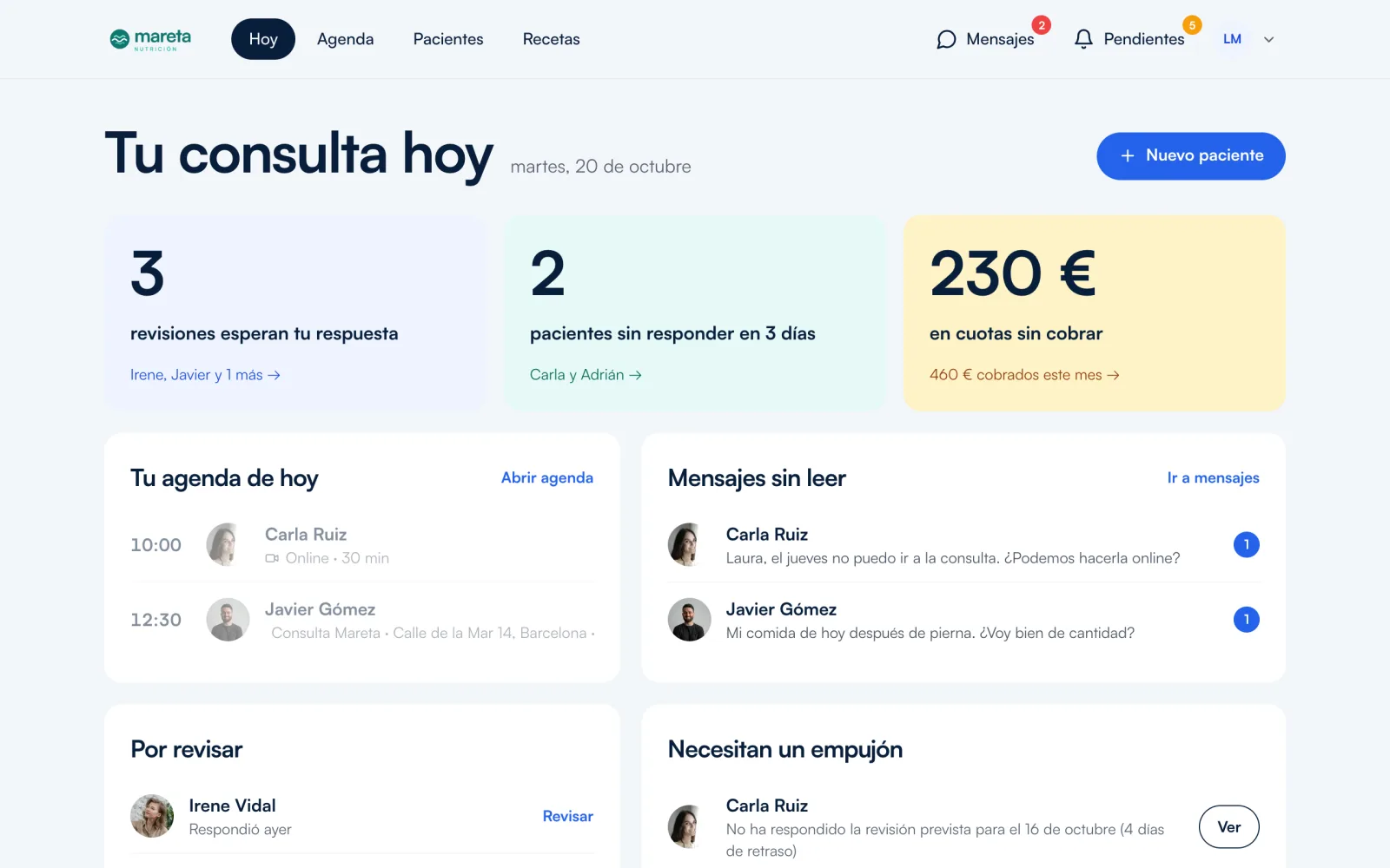 Pantalla «Hoy»: revisiones por revisar, agenda del día, mensajes sin leer y cuotas sin cobrar