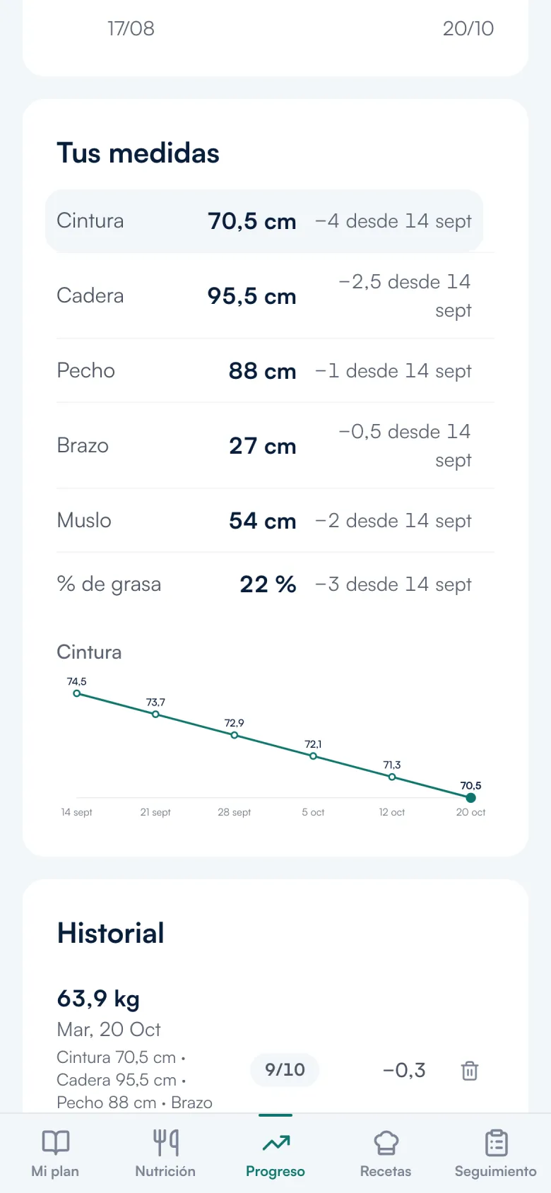 App del paciente: medidas corporales y su evolución