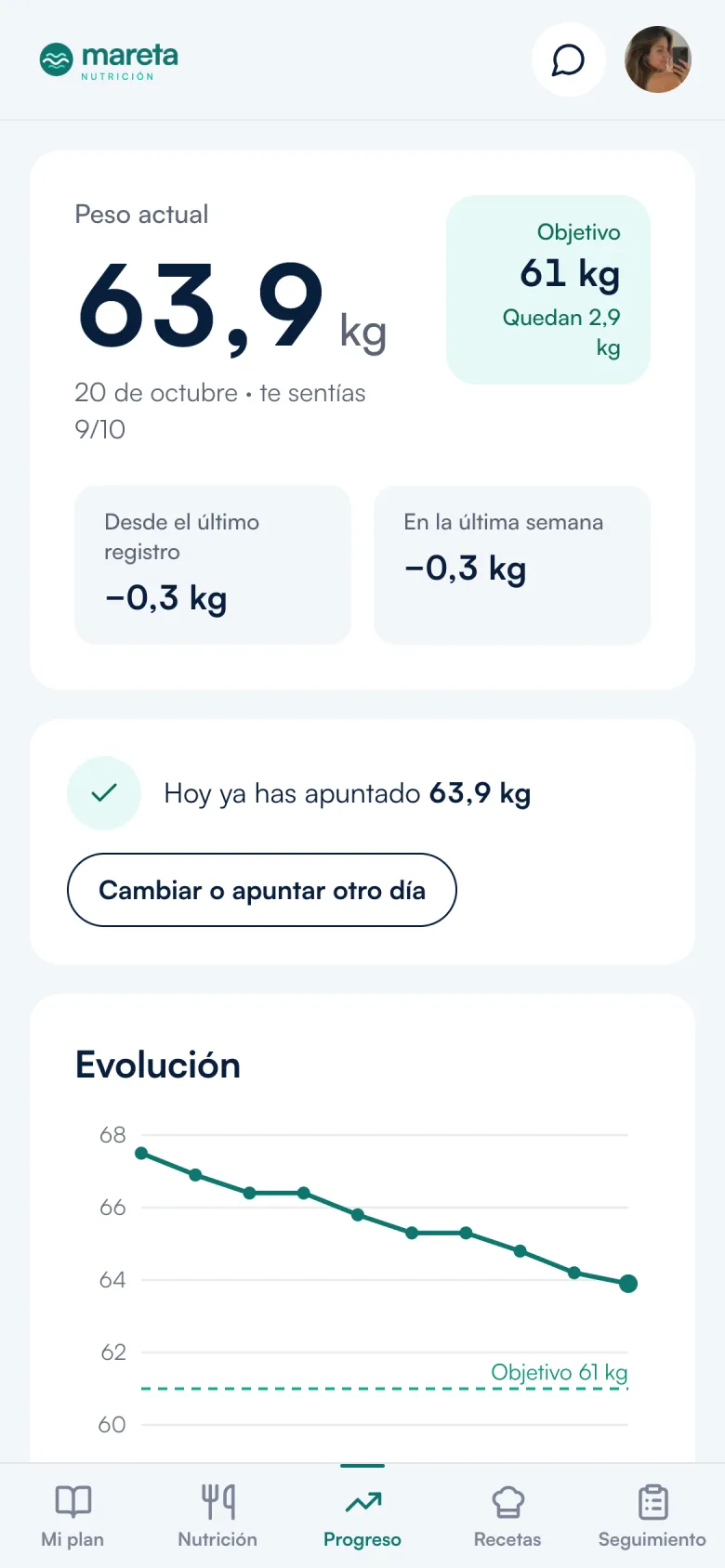 App del paciente: evolución del peso